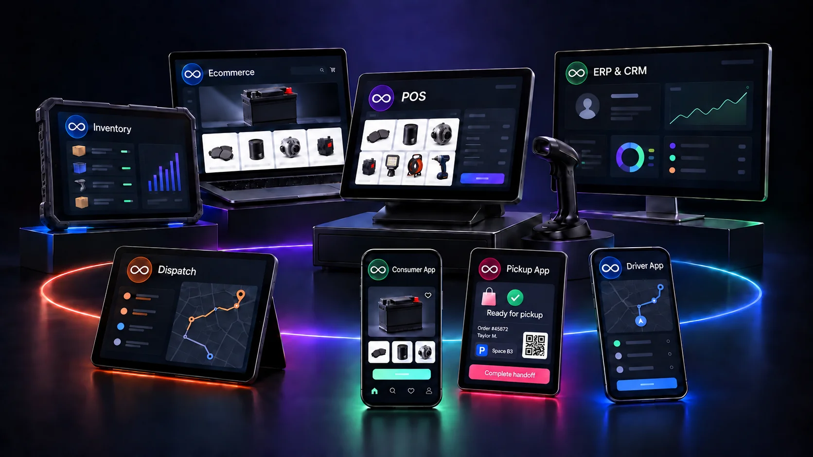 OPPSTech Inventory, Ecommerce, POS, ERP & CRM, Dispatch, Consumer App, Pickup App and Driver App.